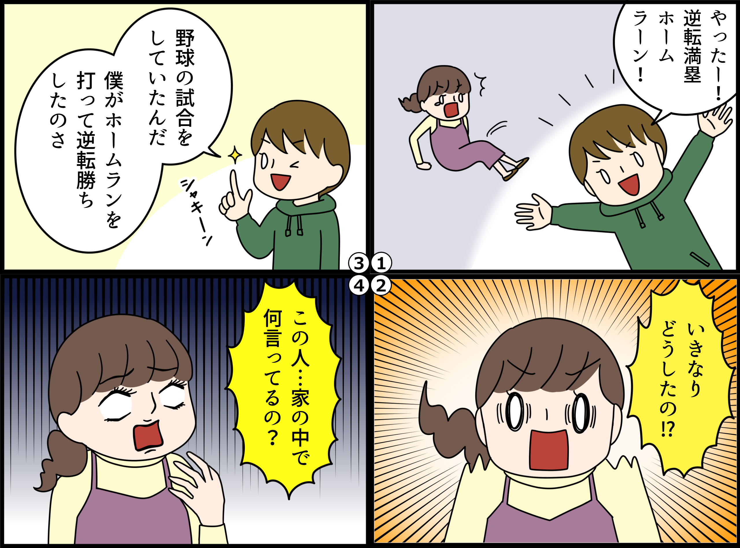 イメージトレーニングのマンガ