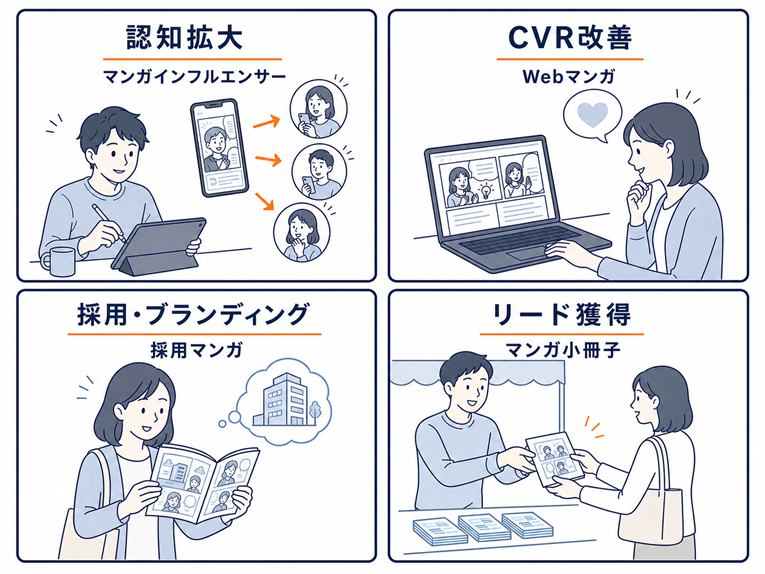 様々なプロモーション手法