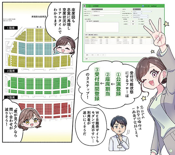 株式会社パストラーレ 様 マンガ小冊子事例